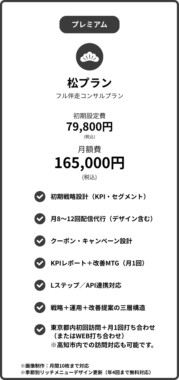 Lビズアップ　料金プラン（松プラン）　PC版