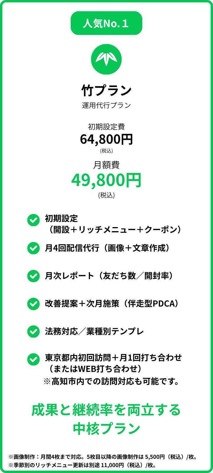 Lビズアップ　料金プラン（竹プラン）　PC版